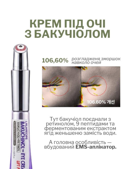 Ліфтинг-крем для зони навколо очей з EMS-аплікатором LALARECIPE Bakuchinol™ Eye Cream Lift Pro, 15 мл